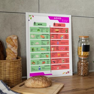 ADHD Diet Food List, ADHD Meal Plan for Kids to Improve Brain Cognitive