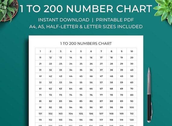 Number Grid To 200