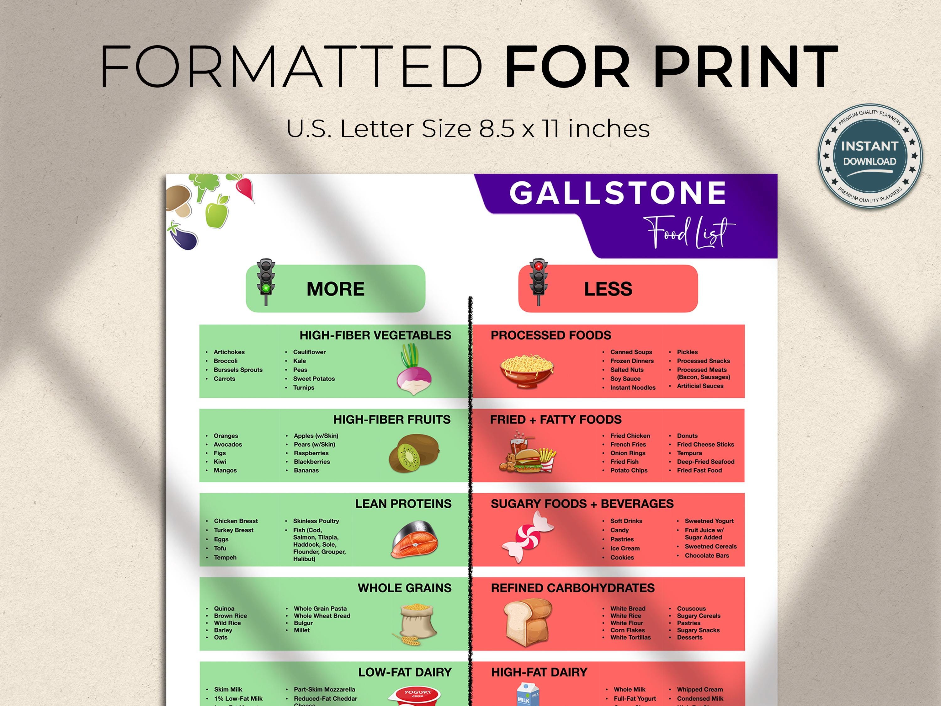 gallstone-friendly-food-list-guide-for-preventing-managing