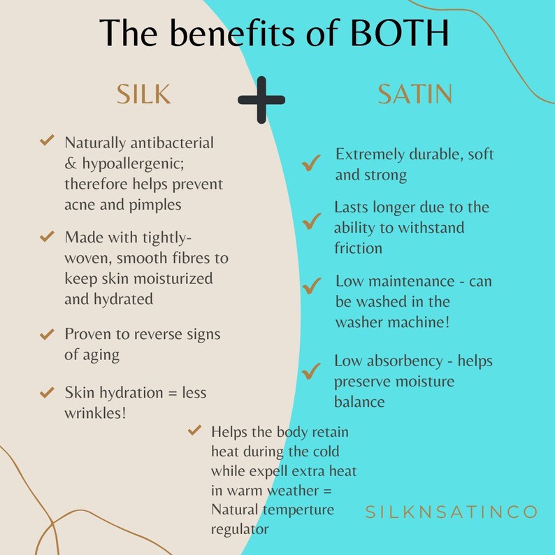 May include: A graphic comparing the benefits of silk and satin fabrics. The graphic features a plus sign between the two fabrics and lists the benefits of each. The benefits of silk include being naturally antibacterial and hypoallergenic, made with tightly woven smooth fibers, proven to reverse signs of aging, and skin hydration. The benefits of satin include being extremely durable, soft, and strong, lasting longer due to its ability to withstand friction, low maintenance, and low absorbency. The graphic also mentions that both fabrics help the body retain heat during the cold while expelling extra heat in warm weather, making them natural temperature regulators. The graphic is titled "The benefits of BOTH" and includes the text "SILKNSATINCO" at the bottom.