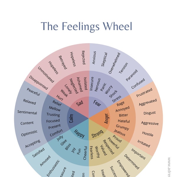 Feeling Wheel Printable and PDF | Mental health pdf for Coaches, Therapists, Teachers, Counselors, Social Workers, Somatic Experiencing