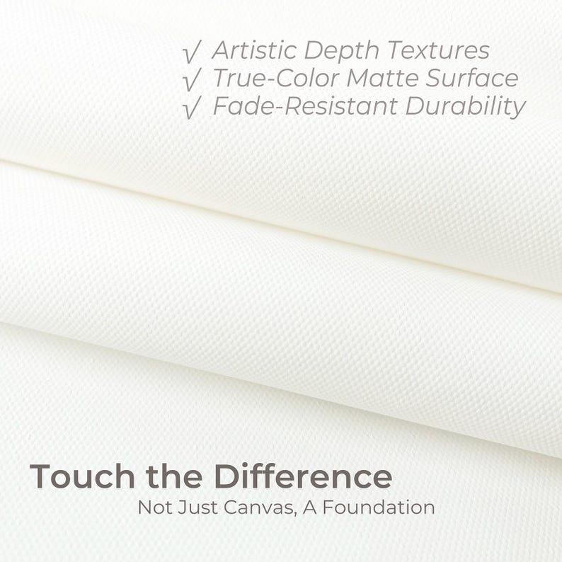 Pu&ograve; includere: Primo piano di una tela bianca con una superficie strutturata. L'immagine include il testo "Artistic Depth Textures", "True-Color Matte Surface" e "Fade-Resistant Durability". Sono visibili anche le frasi "Touch the Difference" e "Not Just Canvas, A Foundation".
