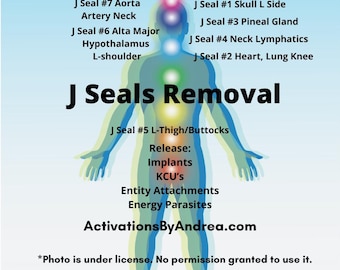 J Seals Removal | Unnatural implants removal | J-Seals | J Seals & unnatural implants | Seals removal
