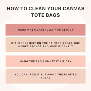 May include: An instructional graphic with the title HOW TO CLEAN YOUR CANVAS TOTE BAGS. It lists four steps: hand wash carefully and gently, use a soft sponge for dirt on painted areas, hang to air dry, and iron while avoiding painted areas.