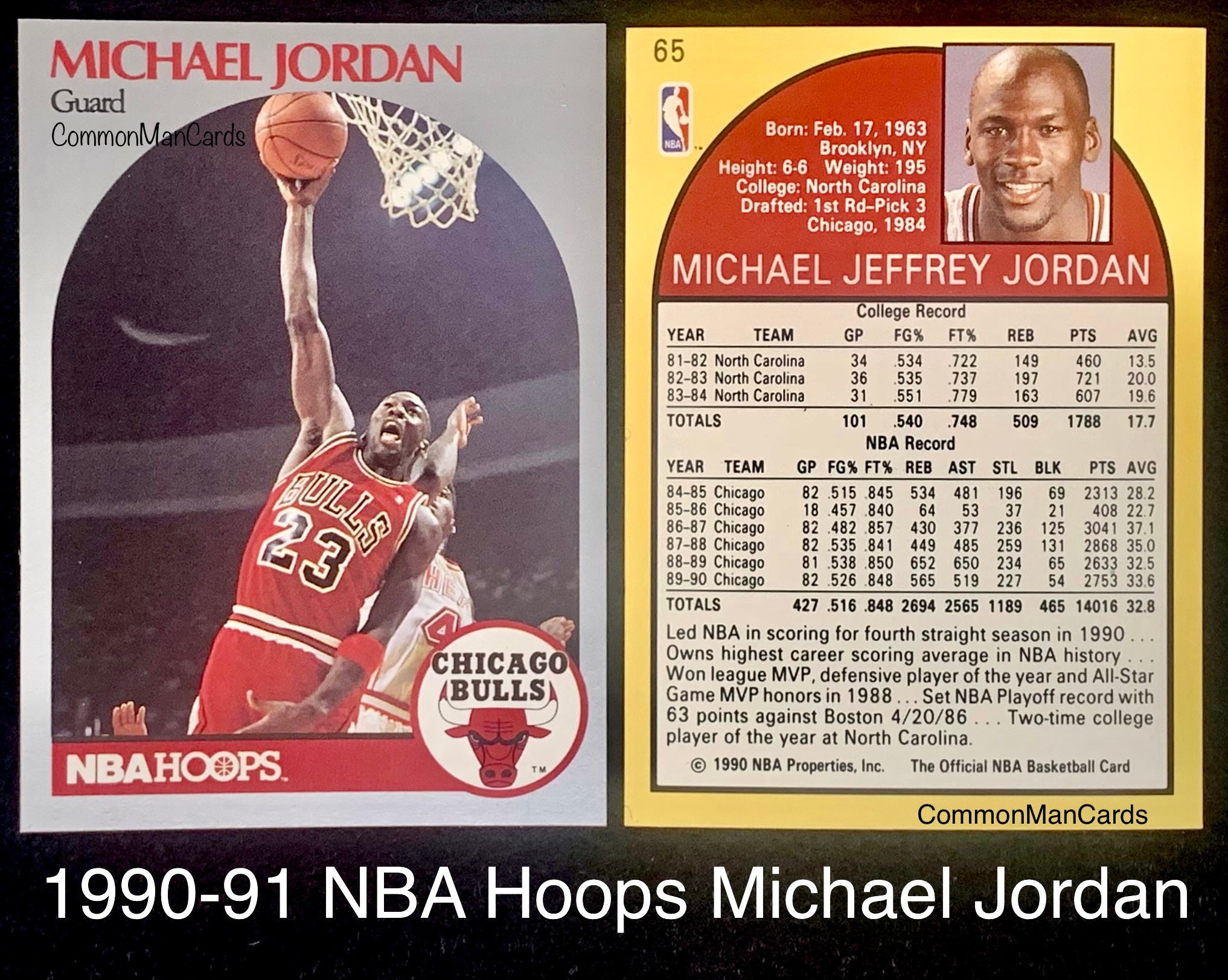 Michael Jordan 1989 NBA Hoops All-Star, Hobbies & Toys, Toys