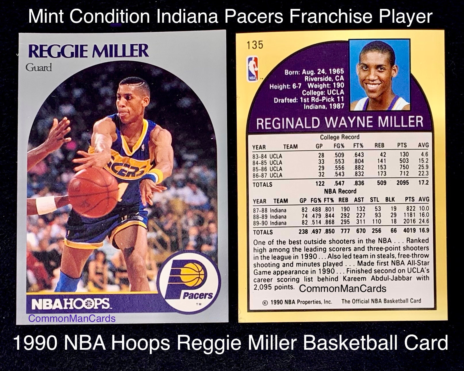 NBA Reggie Miller ジャージカード | labiela.com