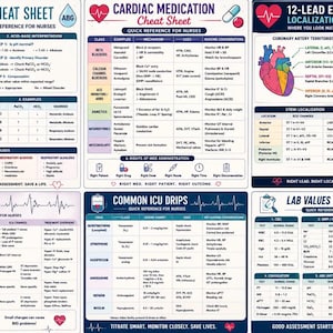 May include: A set of six medical reference cards featuring charts for ABG, cardiac medication, 12-lead ECG, electrolyte changes, ICU drips, and lab values. Each card includes tables, clinical tips, and icons like hearts, lungs, and vials.