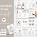 business plan checklist with swot analysis business plan checklist with swot analysis