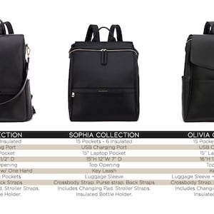 May include: Three black leather backpacks with gold accents. The backpacks are labeled "Mia Collection", "Sophia Collection", and "Olivia Collection". Each backpack has a list of features, including the number of pockets, a USB charging port, a laptop pocket, and a key leash.