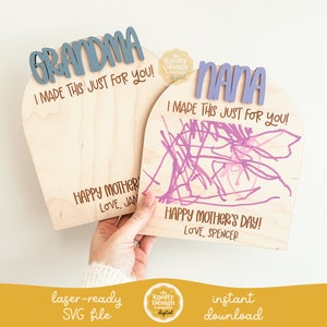 Op de afbeelding: Twee houten borden met de woorden "Oma" en "Nana" erop. De borden zijn versierd met een tekening van een kind en de tekst "Ik heb dit speciaal voor jou gemaakt!" en "Gelukkige Moederdag!"