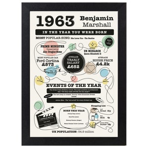 Presente de aniversário personalizado, impressão ou cartão "O ANO em que você nasceu" Lindamente ilustrado para os anos 60 e 60 anos!