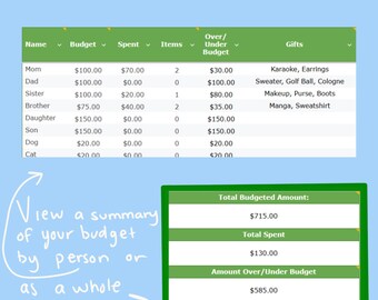 Hoja de cálculo de seguimiento de regalos / Organizador de presupuestos, gastos y listas de compras / Descarga digital personalizable - Hojas de cálculo de Google