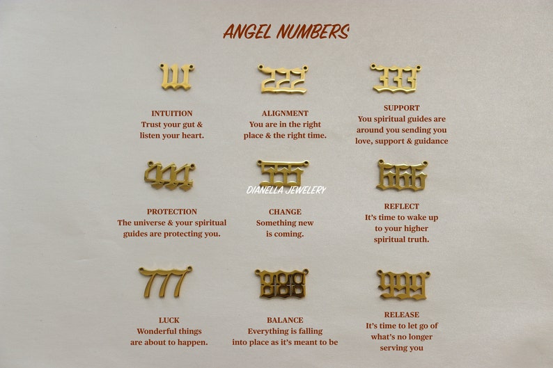 Gold Angel Number Necklace, Lucky Numbers Necklace Gold Charm Pendant Personalized Gift Jewelry 111 222 333 444 555 666 777 888 999 For Her 