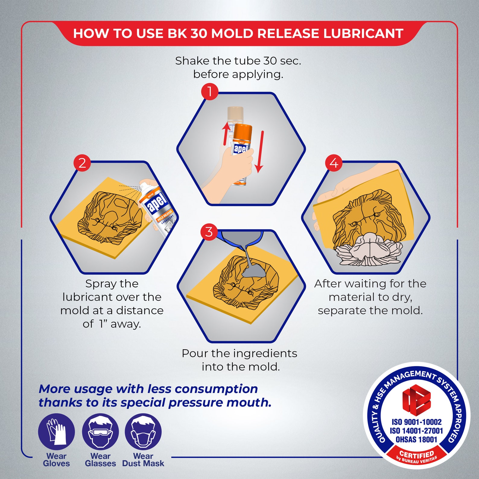 APEL Silicone Mold Release Spray 14.4 Fl Oz Release Agent Etsy