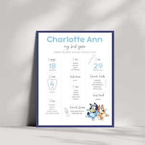 Traguardo del primo anno a tema Bluey modificabile, poster personalizzato per il traguardo del bambino, ricordo del primo compleanno, download digitale stampabile personalizzato