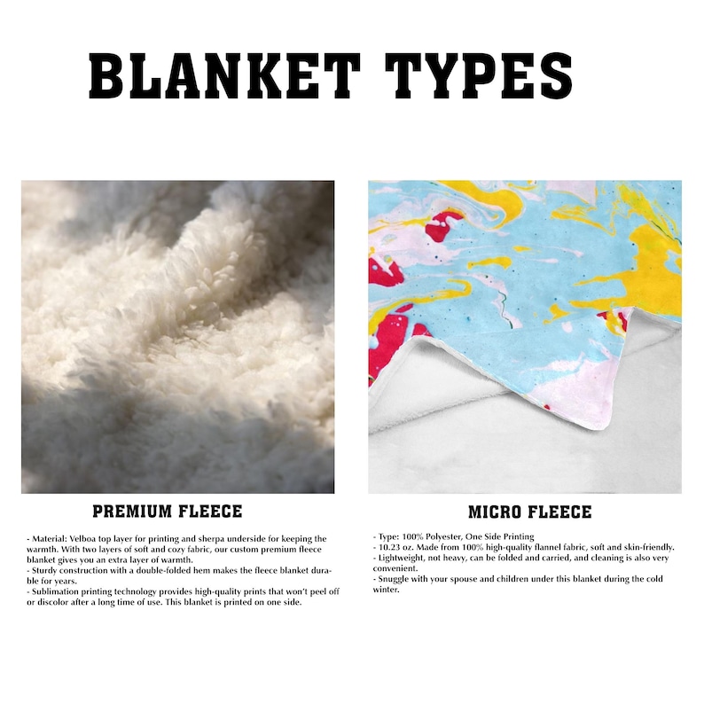 May include: Image showcasing two types of blankets: Premium Fleece and Micro Fleece. The Premium Fleece has a soft, textured appearance. The Micro Fleece features a colorful abstract design with blue, yellow, and red hues. The text "BLANKET TYPES" is at the top.