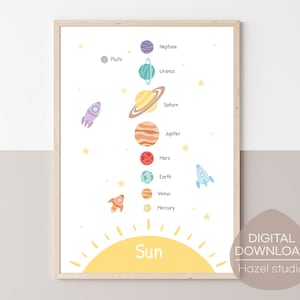Może przedstawiać: Kolorowy plakat do wydrukowania z ż&oacute;łtym słońcem i planetami naszego Układu Słonecznego, w tym Merkurym, Wenus, Ziemią, Marsem, Jowiszem, Saturnem, Uranem, Neptunem i Plutonem. Plakat zawiera r&oacute;wnież rakiety i gwiazdy.