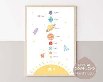 Solar System Poster, Space Print, Montessori Homeschool, Kindergarten Decor, Classroom Decor, Digital Download
