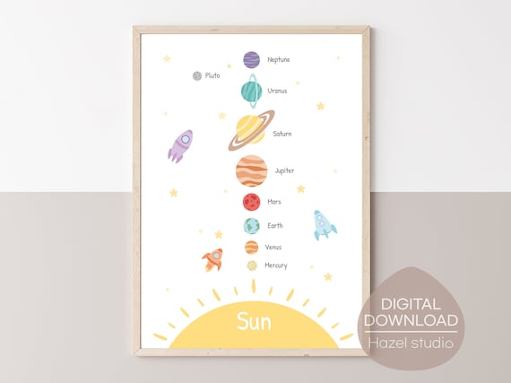Solar System Poster, Space Print, Montessori Homeschool, Kindergarten Decor, Classroom Decor, Digital Download