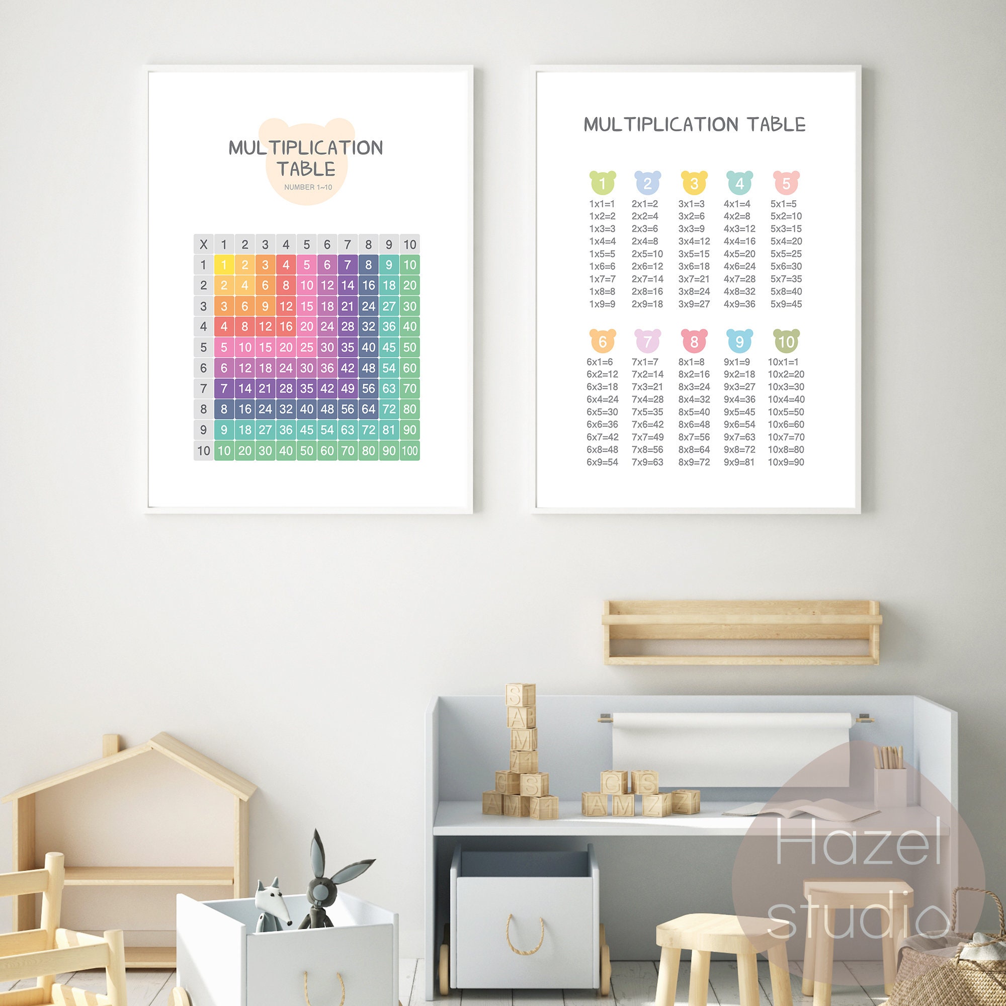 Multiplication Table Chart Set of 2: Math Education Posters (digital ...