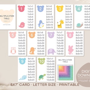 Multiplication Table Flash Cards, Numbers Learning Cards, Montessori Materials, Homeschool Printables, Digital Download