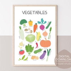 Gemüse Poster, Lernposter, Montessori Homeschool Dekor, Vorschule Lerndiagramm, Klassenzimmer Poster, digitaler Download