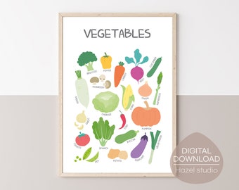 May include: A colorful printable chart with illustrations of various vegetables, including broccoli, pepper, mushroom, cabbage, carrot, corn, chili, zucchini, pumpkin, beet, cucumber, onion, Welsh onion, asparagus, tomato, spinach, pea, and eggplant. The chart is titled "VEGETABLES".