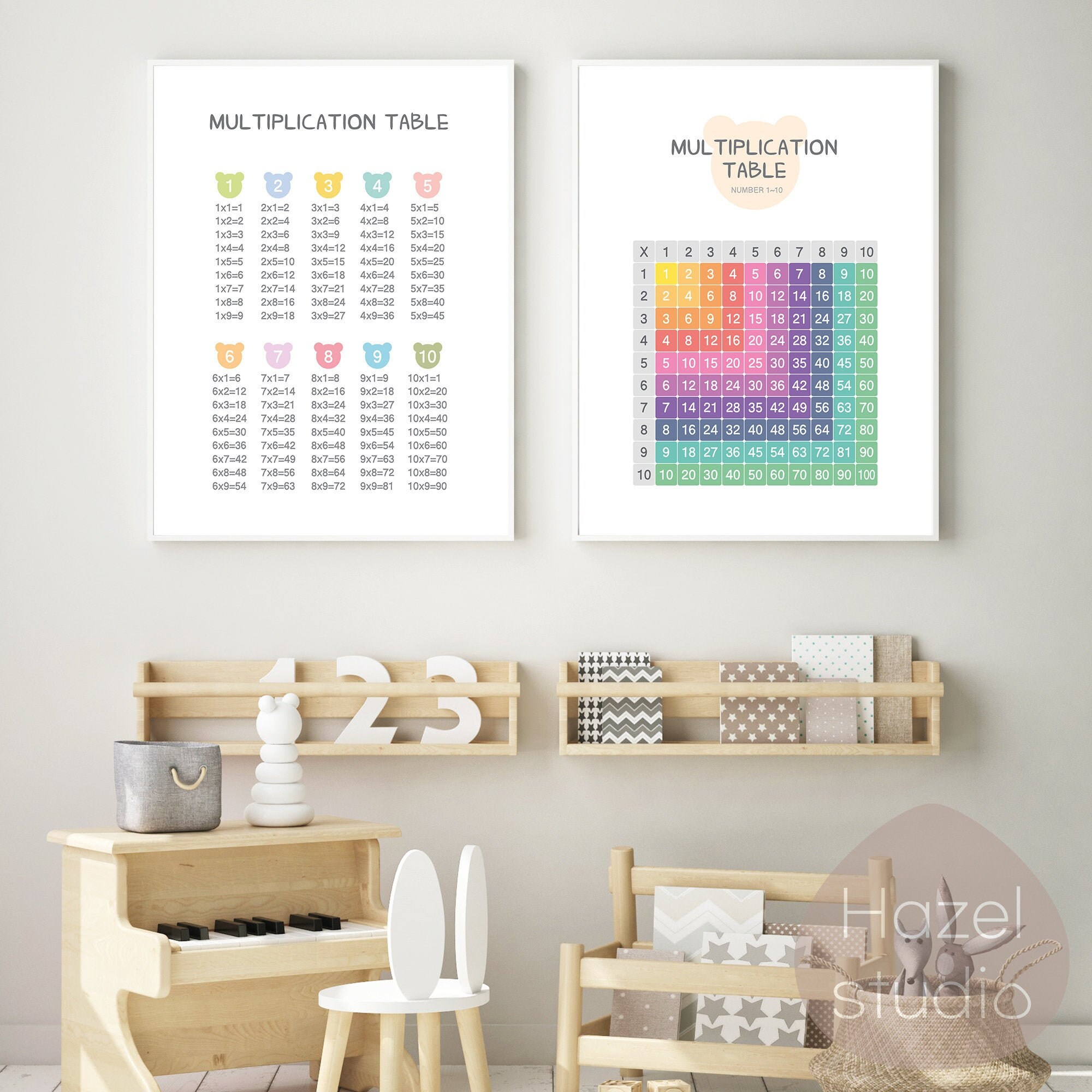 Multiplication Table Chart Set of 2 Math Education - Etsy
