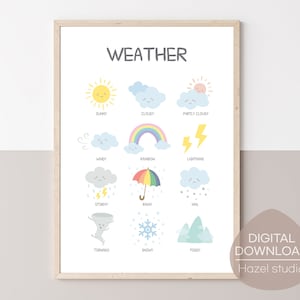 Wetter Poster, Montessori Homeschool, Lernressourcen, Klassenzimmer Poster, digitaler Download