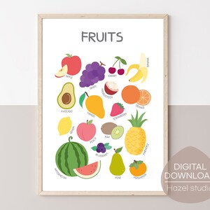 Cartel de frutas, Carteles de aprendizaje, Decoración montessori de educación en el hogar, Tabla de aprendizaje preescolar, Póster de aula, Descarga digital