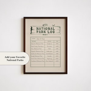 Custom National Park Adventure Log Digitale Kunst Druck, personalisierte Reise Poster, Retro Wand Dekoration, Einzigartiges Geschenk für Camping & Outdoor Liebhaber