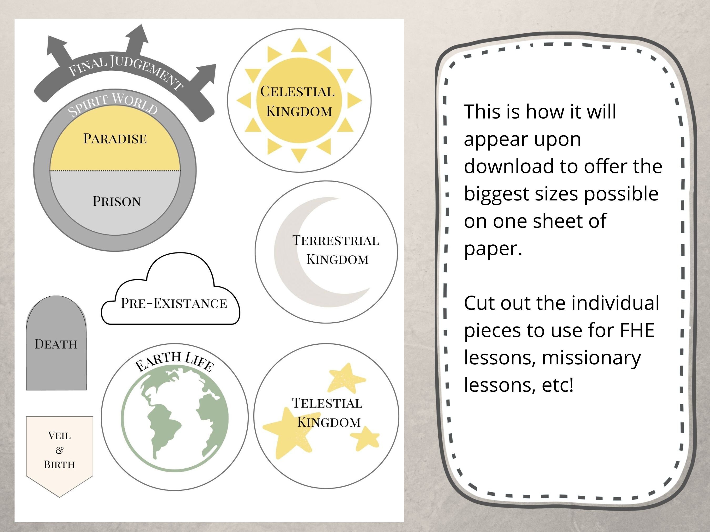 The Plan of Salvation: English AND Spanish Printable &amp; - Etsy Singapore