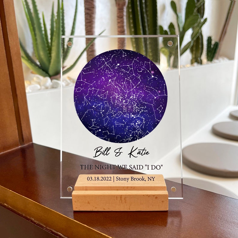 the-night-we-met-star-map-by-date-personalized-night-sky-etsy