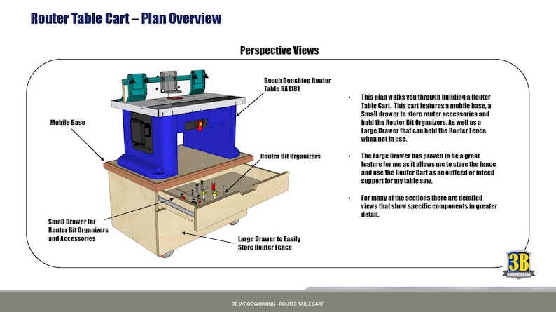 May include: A 3D illustration of a router table cart with a blue router table, a small drawer for router bit organizers and accessories, and a large drawer to easily store the router fence. The cart is on wheels and has a mobile base. The text "Router Table Cart - Plan Overview" and "Perspective Views" is visible at the top of the image.