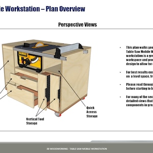 Woodworking plans for a table saw mobile workbench, designed for easy mobility and efficient workspace organization, with built-in storage and a sturdy surface for projects from 3bwoodworking