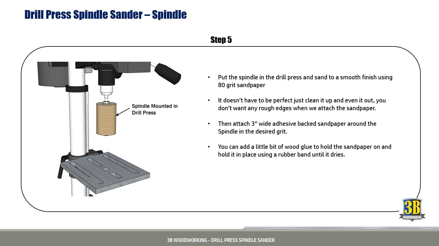 Drill Press Spindle Sander /drill Press Jig Build Plans Etsy
