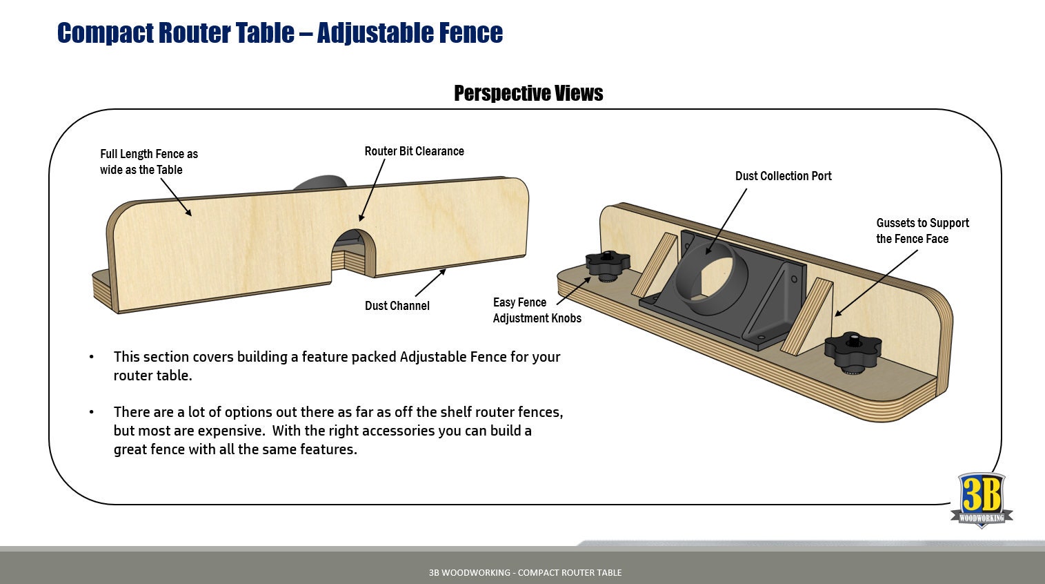 Compact Router Table Metric Build Plans: DIY Woodworking Project ...