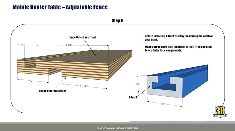 Mobile Router Table Build Plans Woodworking Plans DIY - Etsy