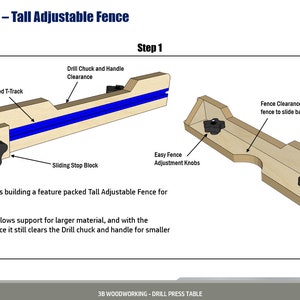 May include: Diagram showing how to build a tall adjustable fence for a drill press table. The fence is made of wood and has a blue track. The fence can be adjusted to different heights using knobs. The diagram shows the fence in two positions, one with the fence extended and one with the fence retracted.