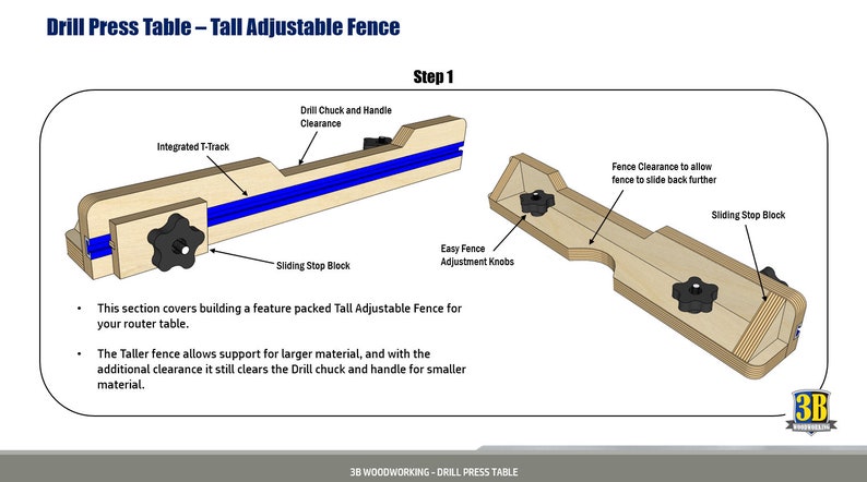 May include: Diagram showing how to build a tall adjustable fence for a drill press table. The fence is made of wood and has a blue track. The fence can be adjusted to different heights using knobs. The diagram shows the fence in two positions, one with the fence extended and one with the fence retracted.
