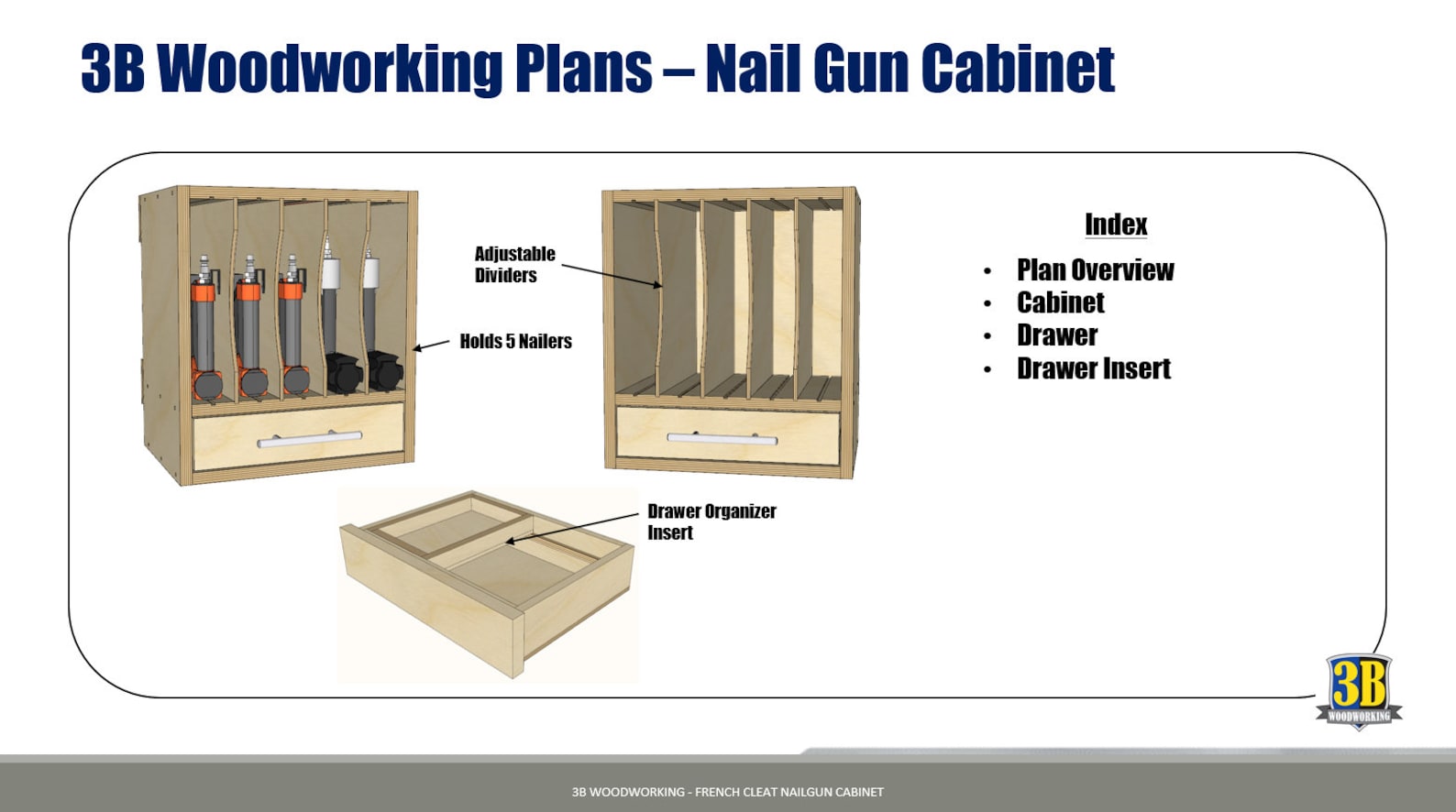 Nail Gun Organizer Build Plans / / Etsy