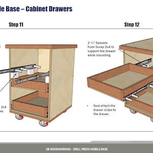 May include: A step-by-step illustration showing how to install drawer slides on a wooden cabinet. The cabinet is on wheels and has two drawers. The image shows the process of installing the drawer slides and the use of spacers to support the drawer while mounting.