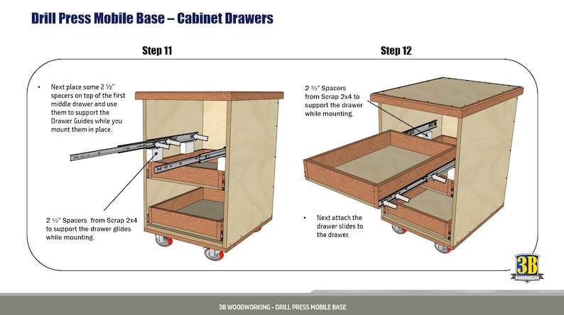 May include: A step-by-step illustration showing how to install drawer slides on a wooden cabinet. The cabinet is on wheels and has two drawers. The image shows the process of installing the drawer slides and the use of spacers to support the drawer while mounting.