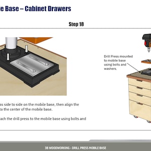 May include: A drill press mounted on a mobile base with drawers. The drill press is centred on the base and secured with bolts and washers. Step 18 of the instructions is visible.
