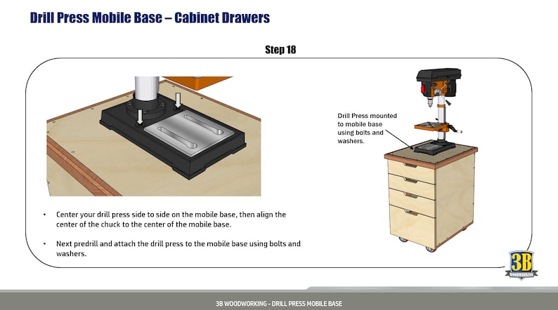 May include: A drill press mounted on a mobile base with drawers. The drill press is centred on the base and secured with bolts and washers. Step 18 of the instructions is visible.