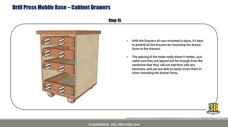 May include: A step-by-step illustration showing how to assemble a wooden cabinet with drawers. The cabinet is made of plywood and has four drawers. The drawers are labelled with arrows indicating the direction they slide. The text "Step 15" is visible in the top right corner of the image.