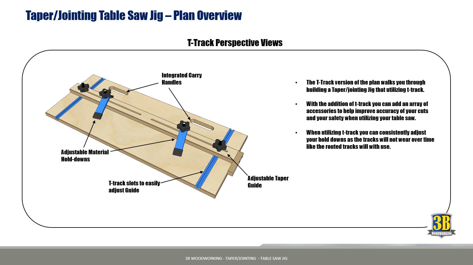 Taper & Jointing Table Saw Jig Plans: Woodworking Plans (digital ...