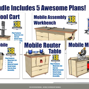 Mobile Workshop plan bundle including five diy workshop digital downloads including a miter saw station, table saw workbench, router table plans, mobile workshop cart, and an assembly table