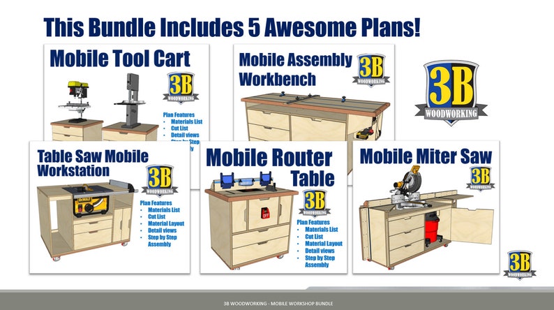 Mobile Workshop plan bundle including five diy workshop digital downloads including a miter saw station, table saw workbench, router table plans, mobile workshop cart, and an assembly table