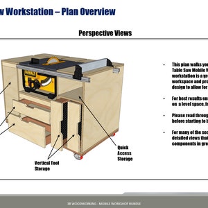 Mobile Workshop Bundle Build Plans Woodworking Plans image 3
